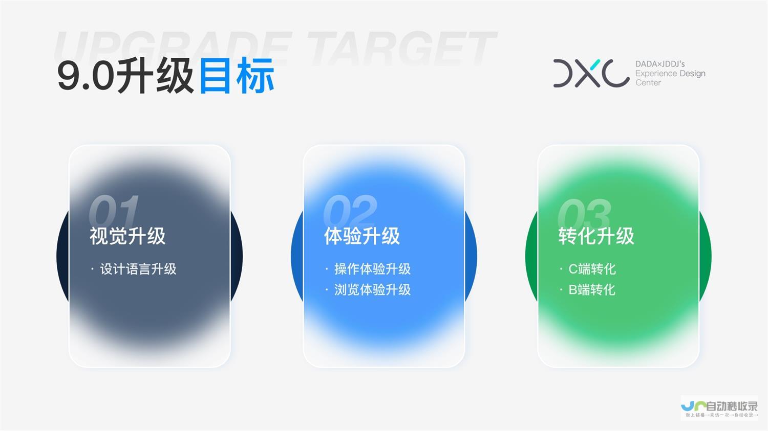 打造高转化率网站的智能建站方案：轻松上手，快速见效！