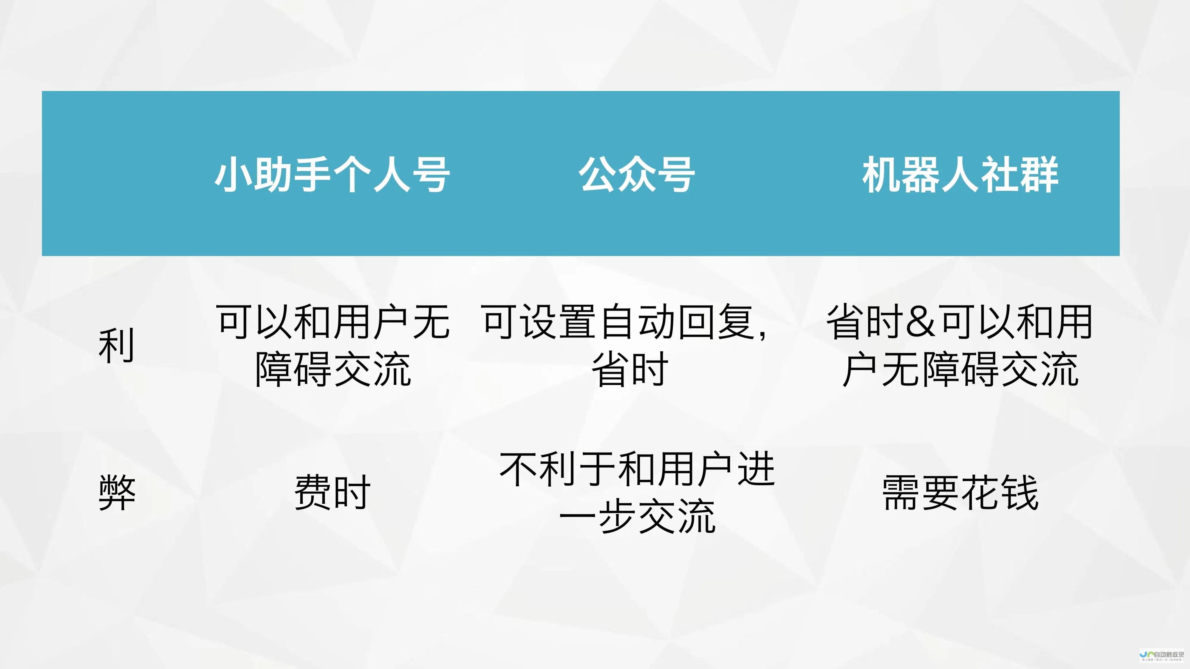 零成本建站利器！海量免费网站模板，助你快速上线！